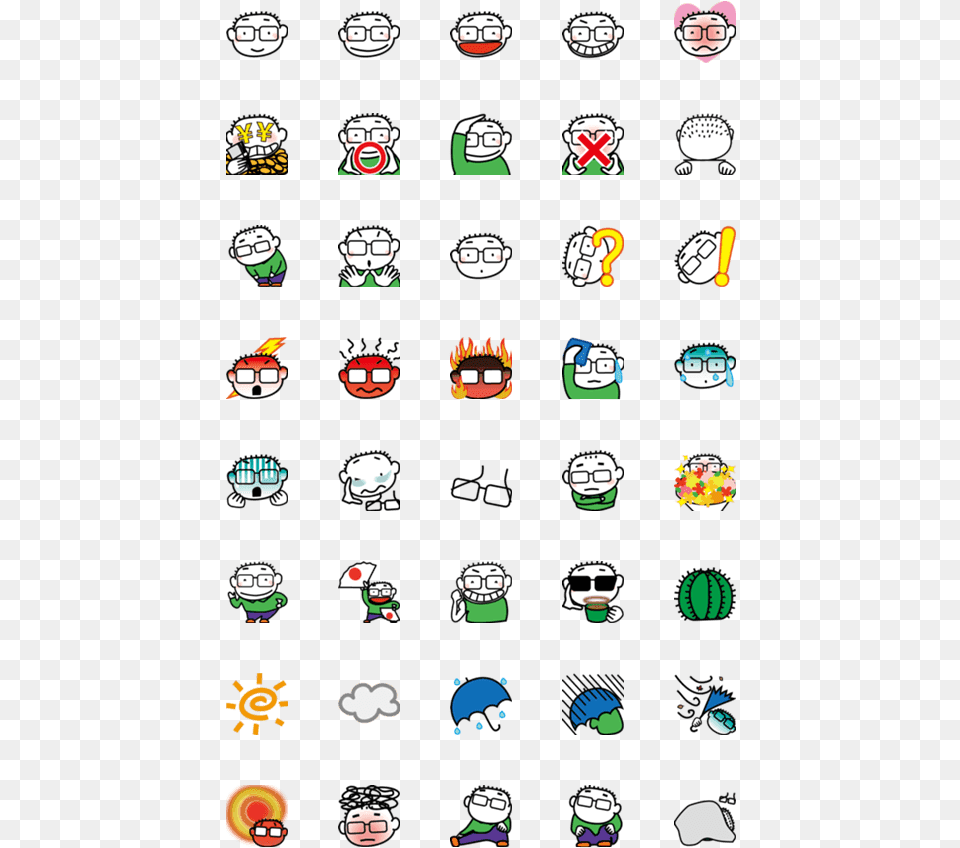 Dragon Ball Emoji, Sticker, Face, Head, Person Free Png