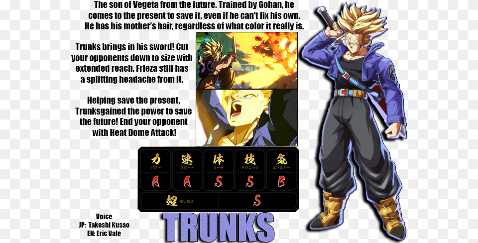 Dragon Ball Fighterz Discussion Thread Rosters Stages Dragon Ball Future Trunks, Book, Comics, Publication, Person Png Image