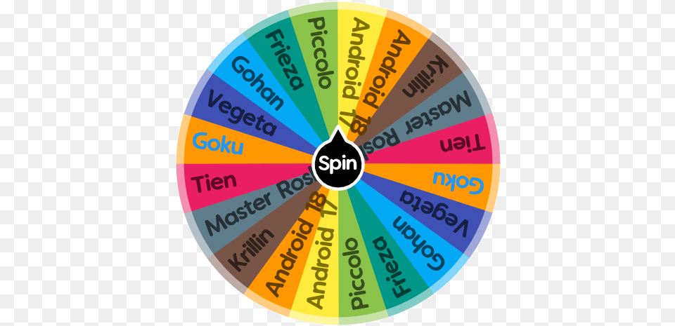 Dragon Ball Universe 7 Character Spin The Wheel App Circle, Disk, Text Png