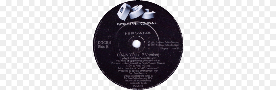 Drain You Wikipedia Cd, Disk, Dvd Free Transparent Png