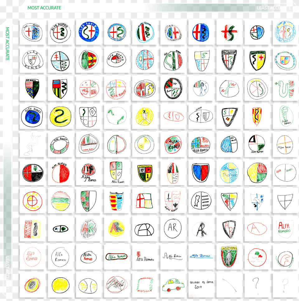 Draw Famous Logos From Memory Memory Car Logos, Symbol, Text, Person Png
