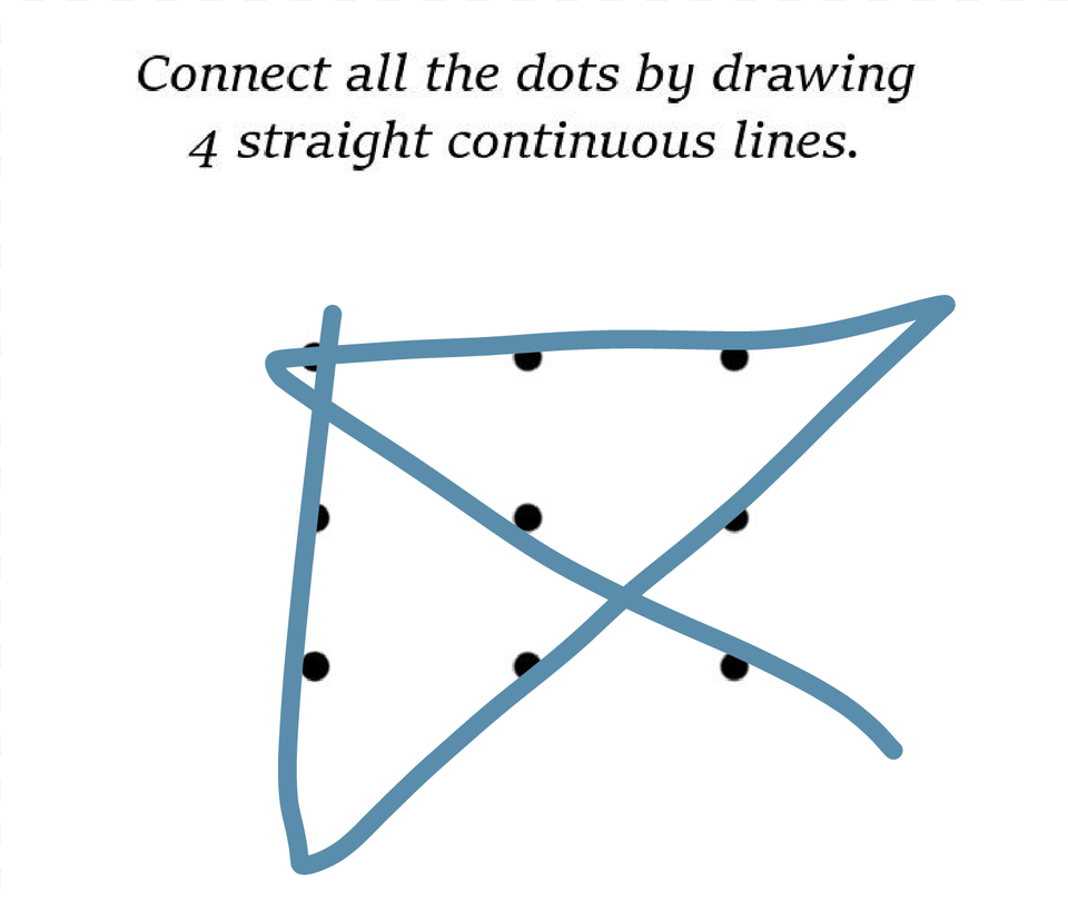 Drawing 1 Triangle, Bow, Weapon Free Png