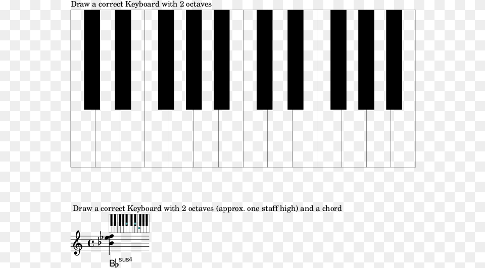 Drawing A Keyboard With Scalable Size And Correct Positions 2 Octave Piano Keyboard Free Transparent Png