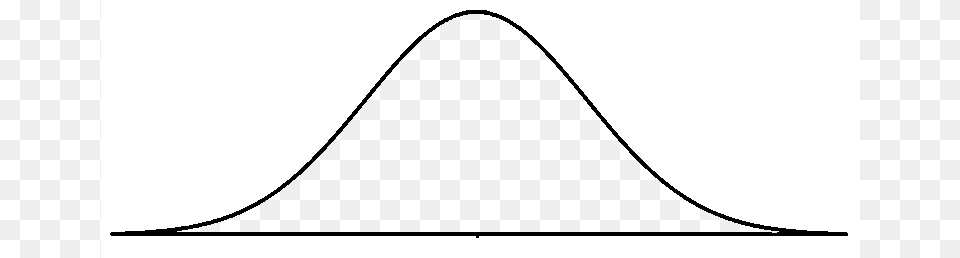 Drawing A Normal Distribution Party Hat, Silhouette, Triangle, Animal, Fish Png