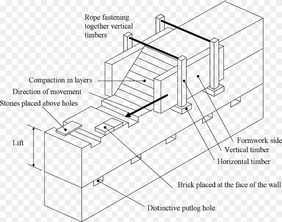 Drawing Bricks Hole In Wall Rammed Earth Construction Diagram, Gray Free Png