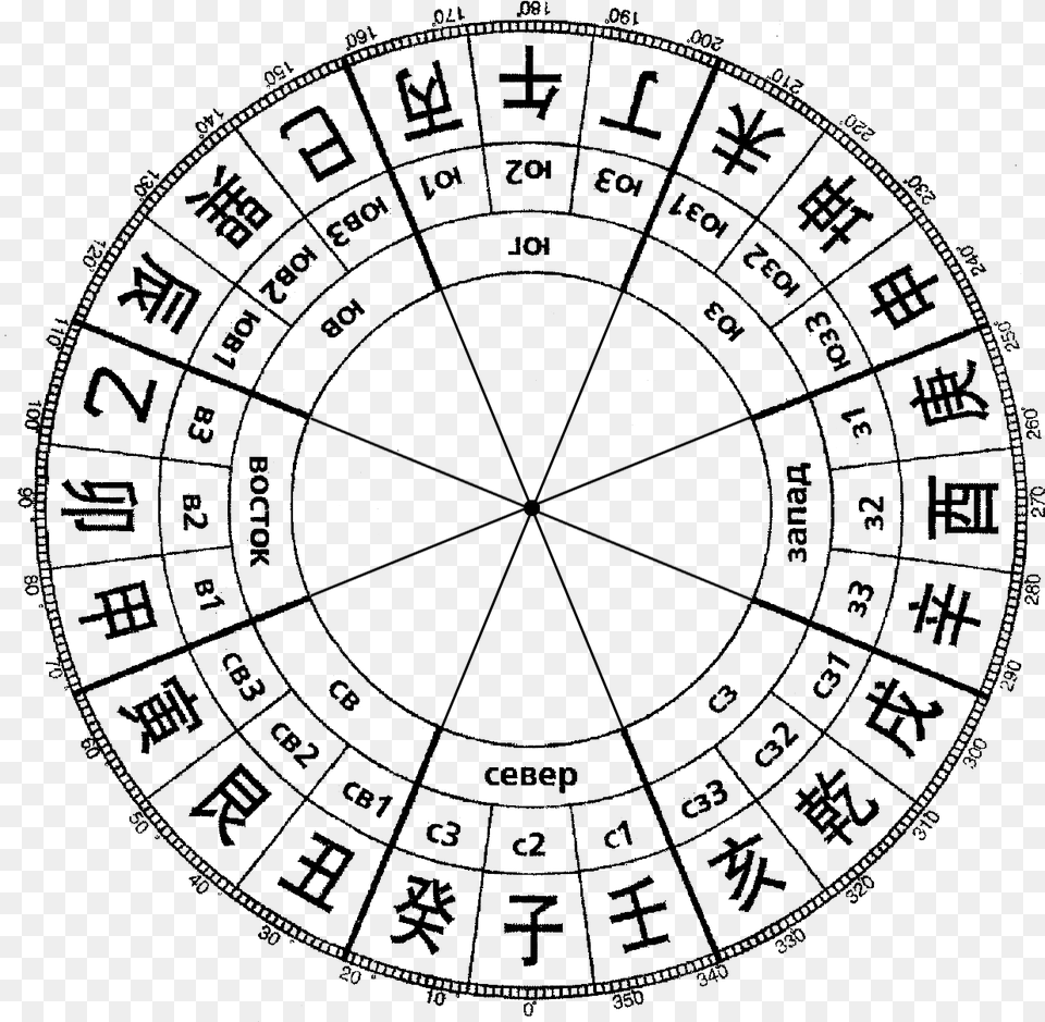 Drawing Chinese Compass Polynesian Arrow Circle Tattoo Design, Machine, Wheel, Cad Diagram, Diagram Png