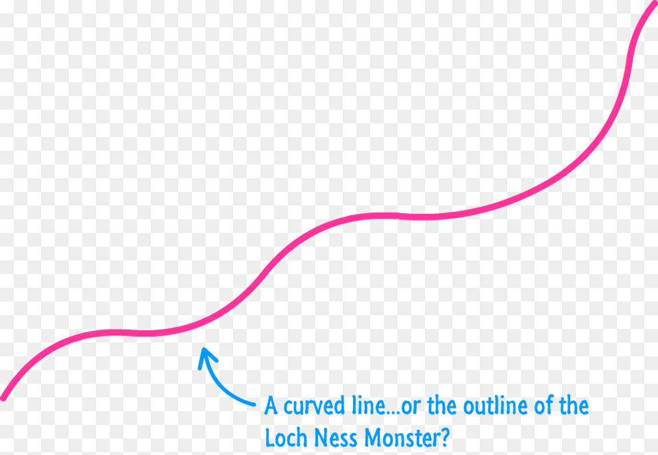 Drawing Curves On A Canvas Kirupaltscript Typetext, Light Free Png