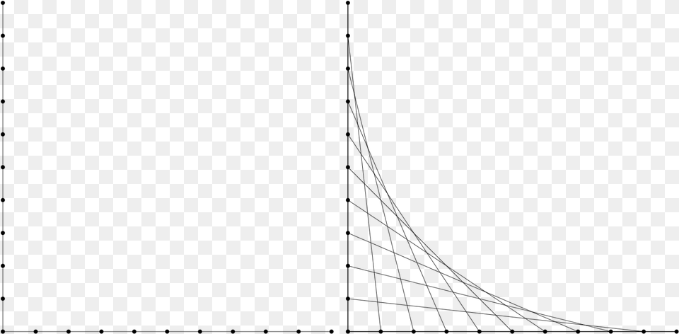 Drawing Curves Template Parabolic Curve Templates, Gray Png Image