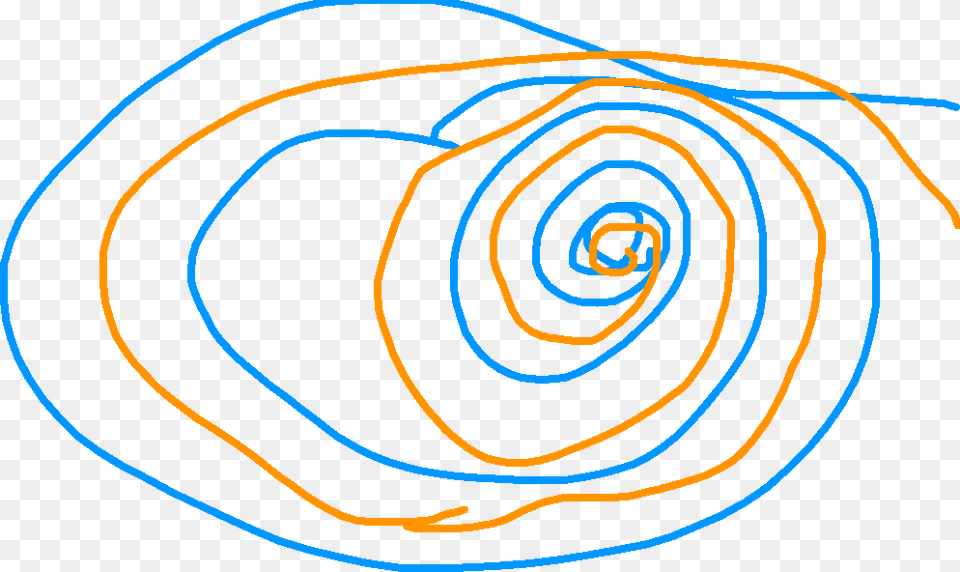 Drawing Drawing Spiral, Coil Free Png Download