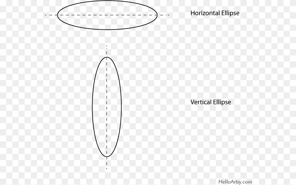 Drawing Ellipses Circle, Page, Text, Nature, Night Png