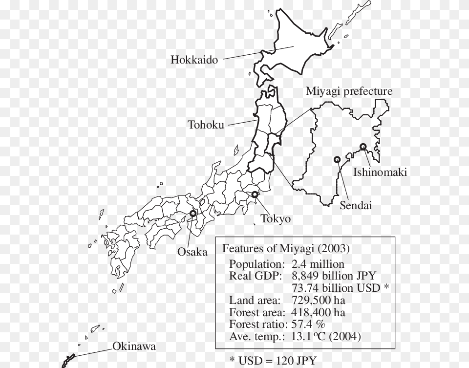 Drawing Japan Profile, Chart, Plot, Vegetation, Plant Png Image