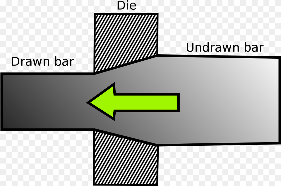 Drawing Metal Drawing Process, Weapon, Symbol Png Image