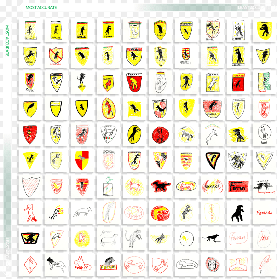 Drawing Motoring Logos From Memory Van Monster In 2020 Car Logos, Text, Symbol, Person, Animal Png Image