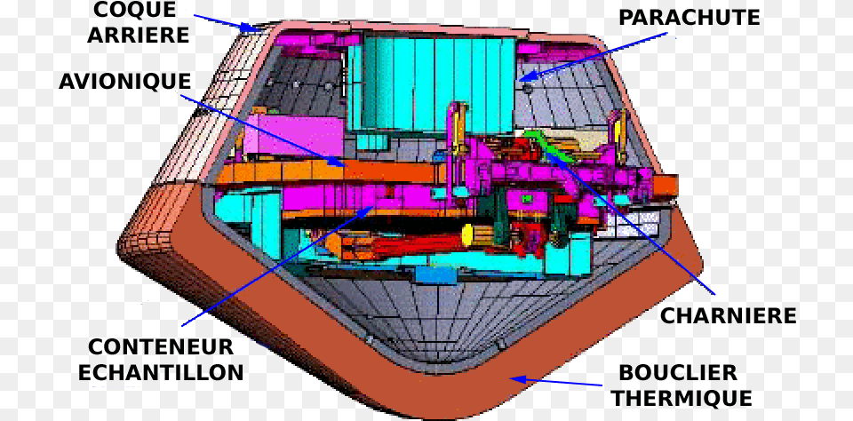 Drawing Of Sample Return Capsule Of Stardust Spacecraft Water Transportation, Bulldozer, Machine Free Transparent Png