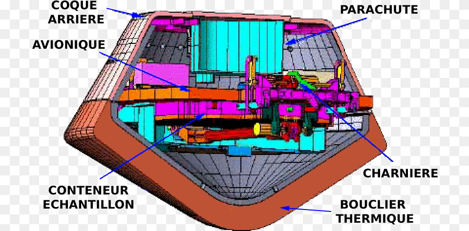 Drawing Of Sample Return Capsule Water Transportation, Bulldozer, Machine Free Png