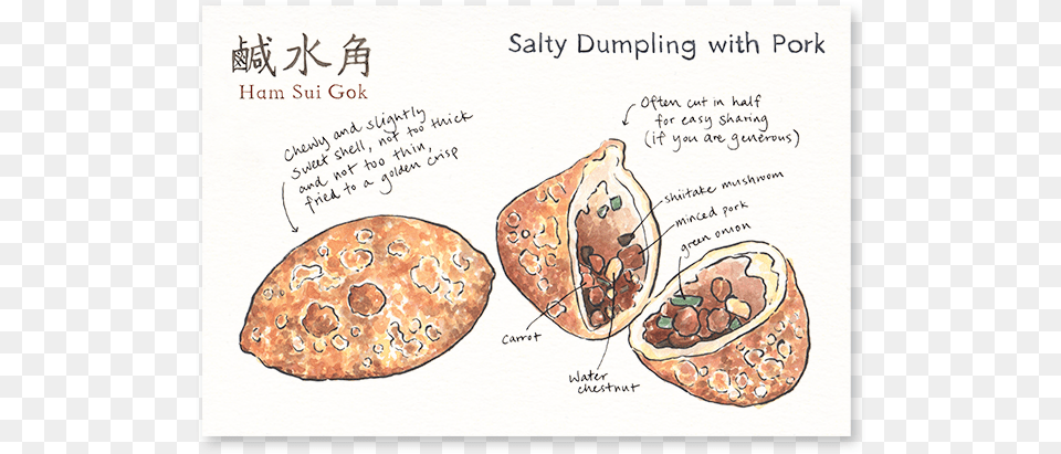 Drawing Of The Dim Sum Style Salty Dumplings With Pork Dim Sum, Food Free Png Download