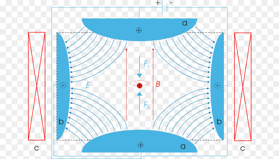 Drawing Penning Trap, Adult, Female, Person, Woman Png Image