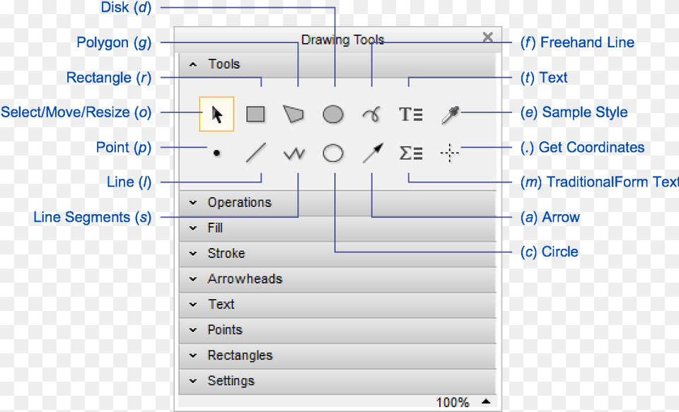 Drawing Toolsu2014wolfram Language Documentation Screenshot, Text Free Png