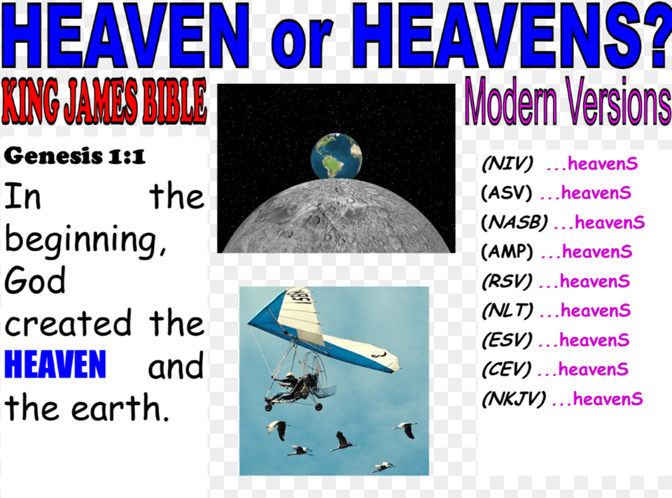 Drawn Heaven God Social Story White Tile Coaster, Animal, Bird, Person, Aircraft Free Png