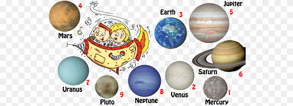 Drawn Planet Gambar Gambar Kartun Planet Merkurius, Astronomy, Outer Space, Globe, Sphere Free Png Download