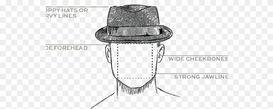 Drawn Top Hat Anime Sketch, Clothing, Sun Hat Free Transparent Png