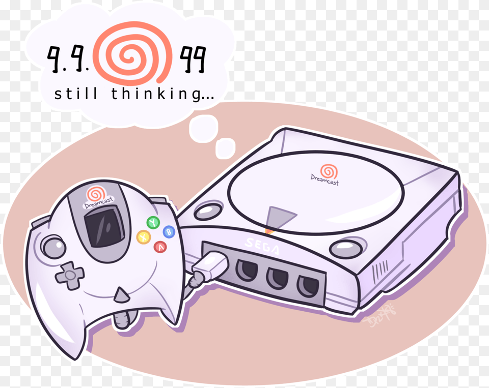 Dreamcast, Cd Player, Electronics, Disk Png Image