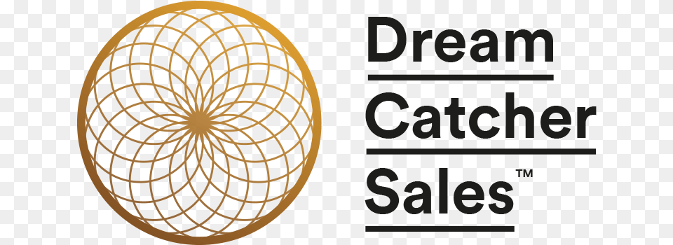 Dreamcatcher Sales, Sphere, Text, Number, Symbol Free Png
