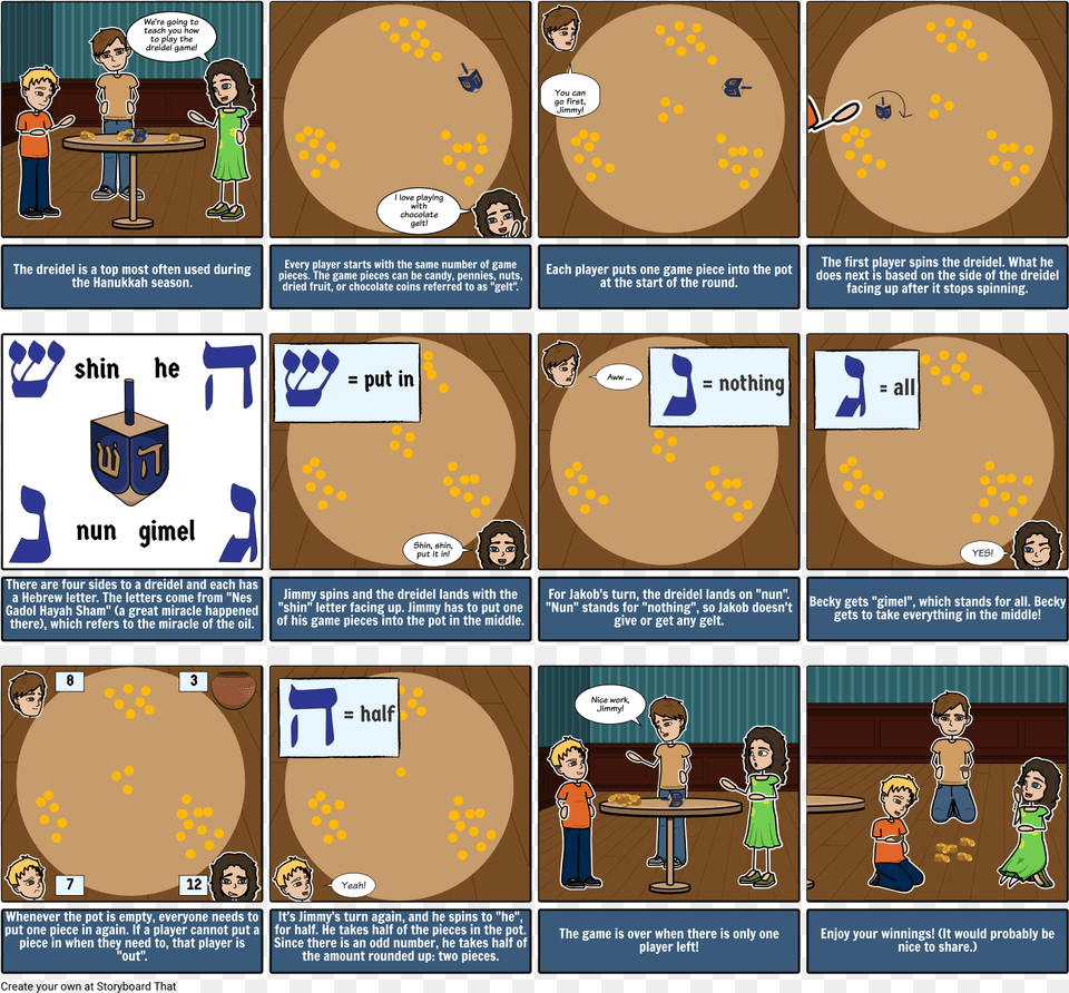 Dreidel Storyboard O Powietrzu, Book, Comics, Publication, Person Free Png