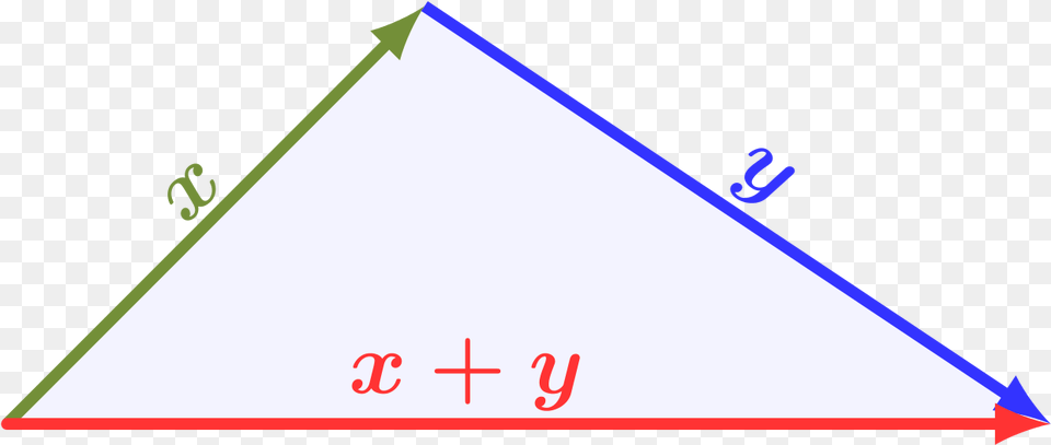 Dreiecksungleichung Vektoren, Triangle Png Image