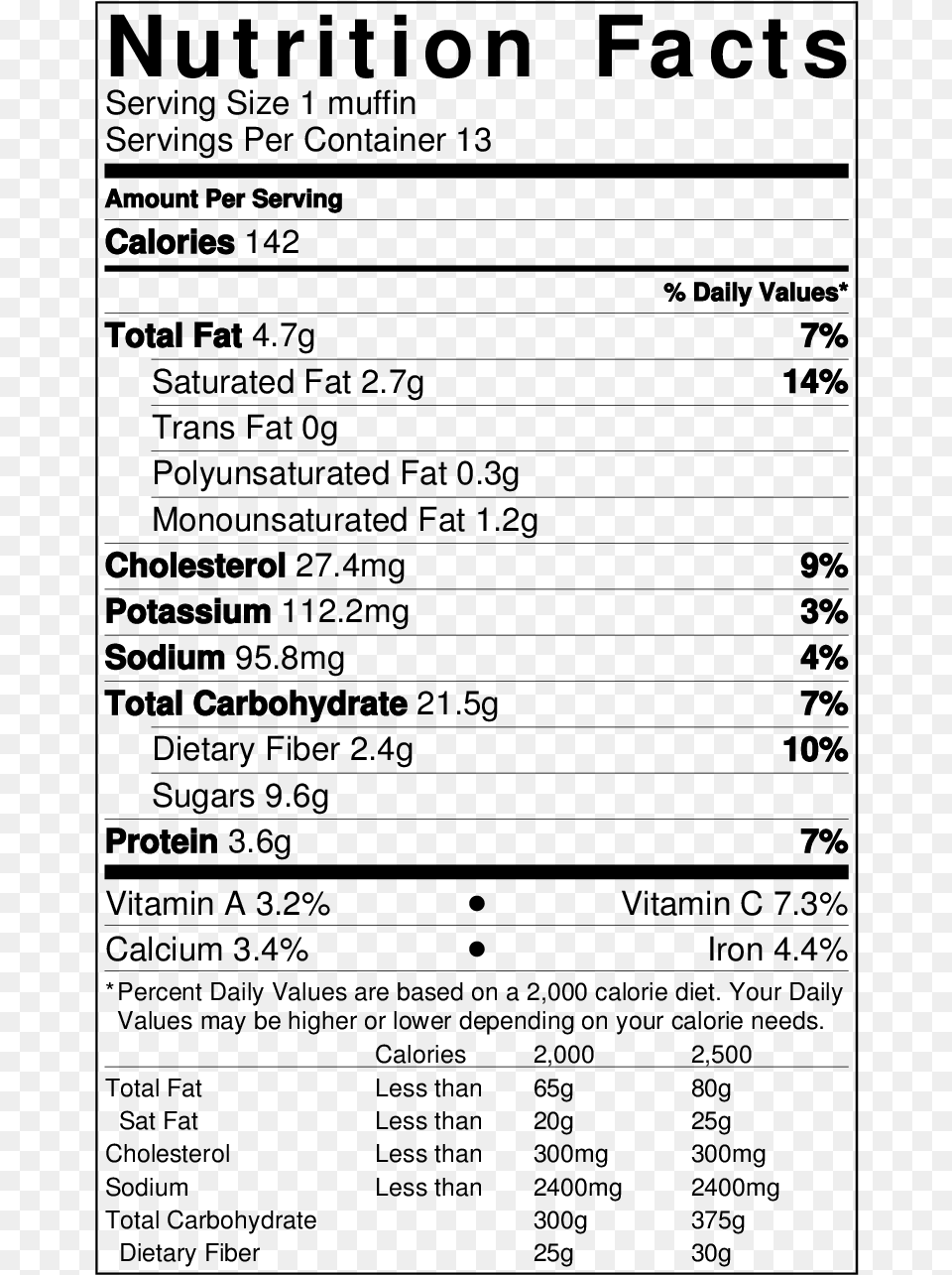 Dried Pineapple Nutrition Label, Gray Free Png