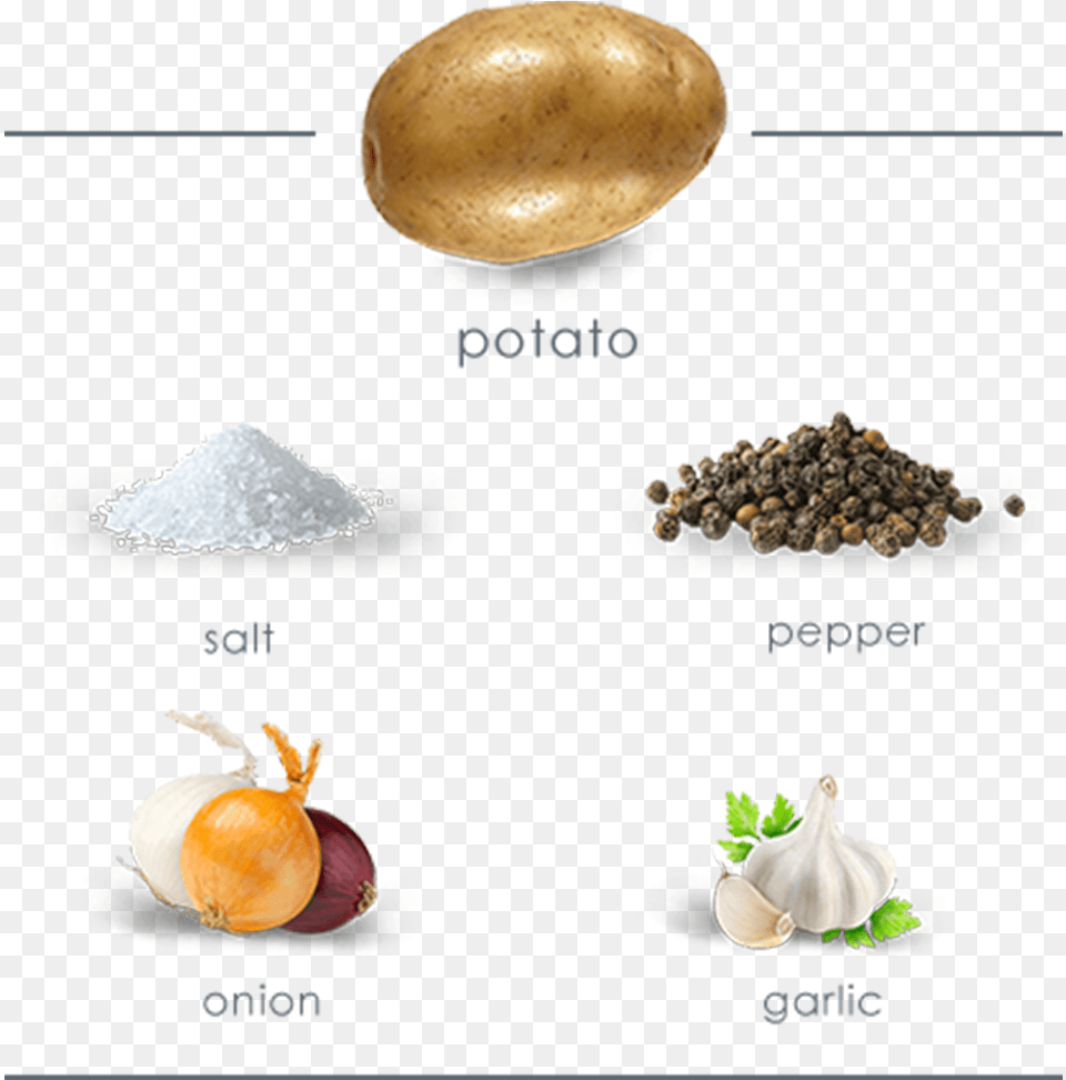 Dried Potato Rice Flour Sunflower Andor Safflower Salt And Pepper Ingredients, Food, Produce, Plant, Vegetable Free Png