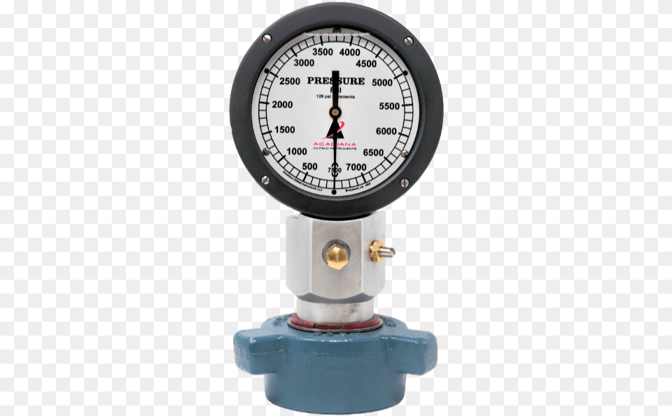 Drillers Console Gauge Free Png Download