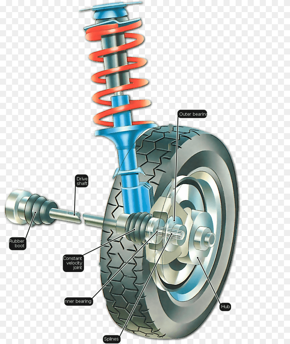 Driven Wheel Hubs Une Voiture Hub Of A Car, Spiral, Coil, Suspension, Machine Free Png Download