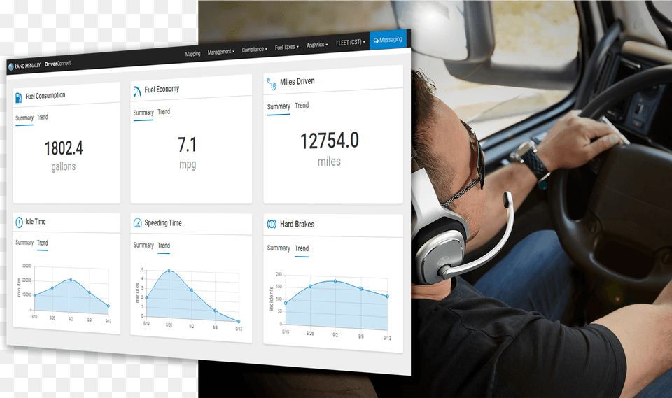 Driver Analytics Driver Driving, Adult, Male, Man, Person Free Png