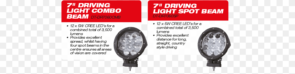 Drivetech 4x4 Led Lighting Range Lehigh Group, Light, Electronics Free Transparent Png