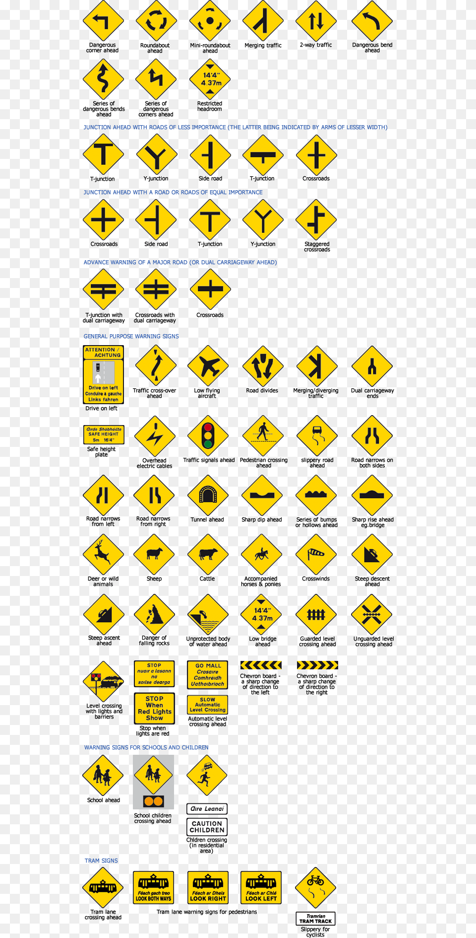Driving Test Irish Road Signs, Sign, Symbol, Road Sign Png