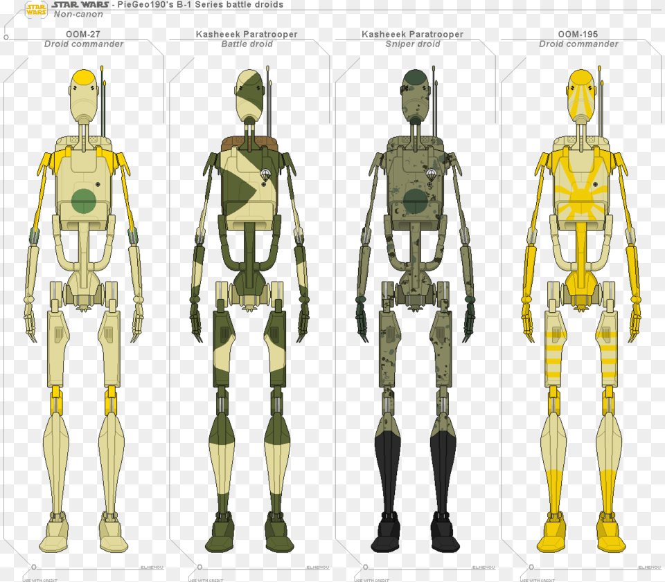 Droid Mr Bones Star Wars, Adult, Male, Man, Person Png Image