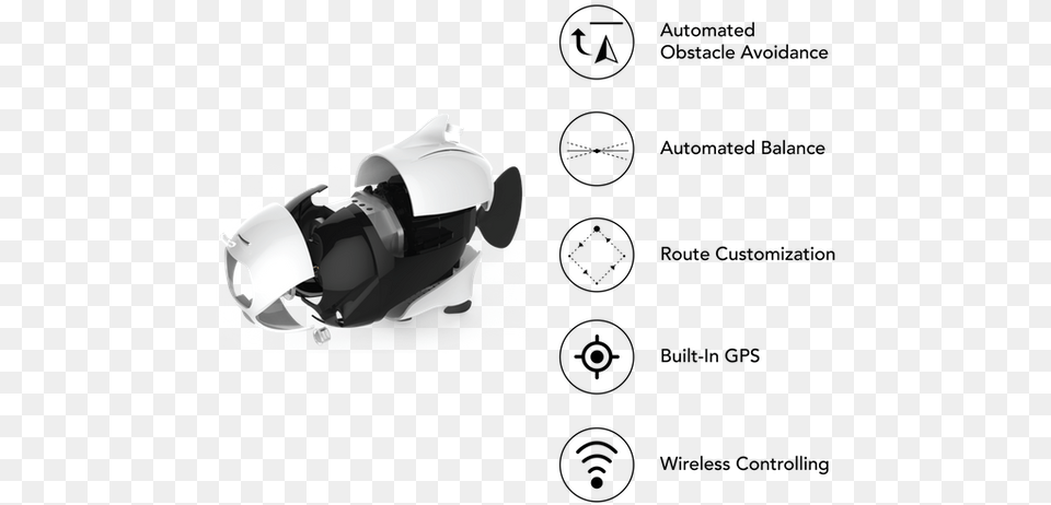 Drone Aquatique Biki, Helmet, Accessories, Goggles, Motorcycle Png