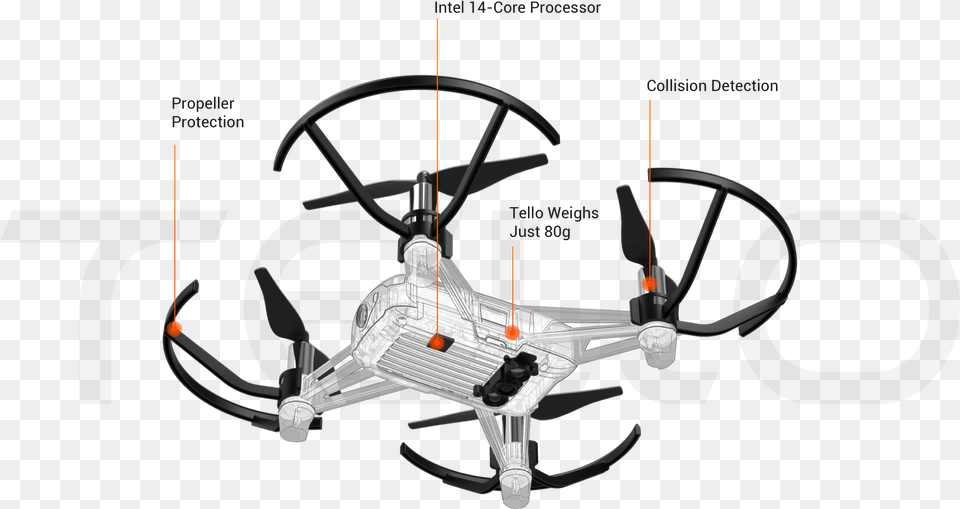 Drone Tello, Appliance, Ceiling Fan, Device, Electrical Device Free Png