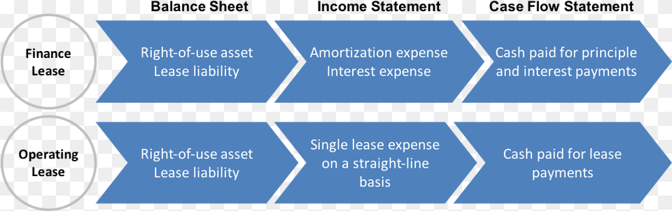 Droodles Examples, Text Free Png