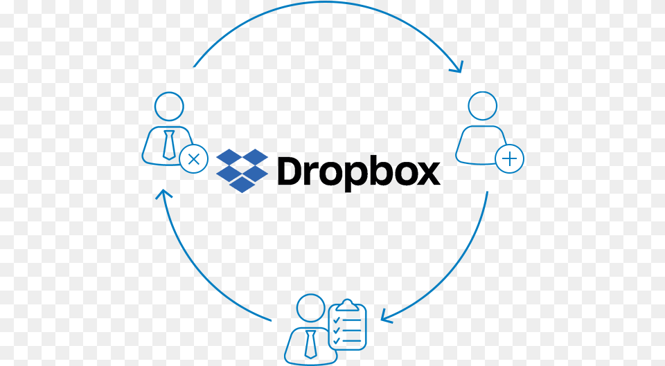 Dropbox, Light Free Png