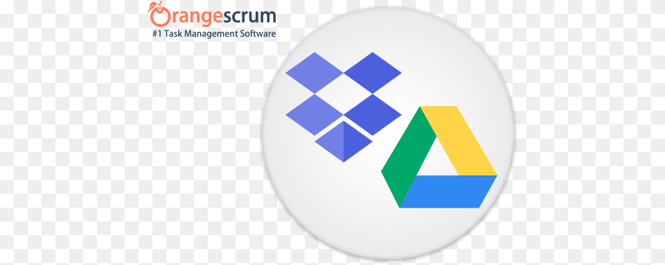 Dropbox And Google Drive File Sharing U2013 Now In Orangescrum Circle, Triangle, Logo Free Png Download