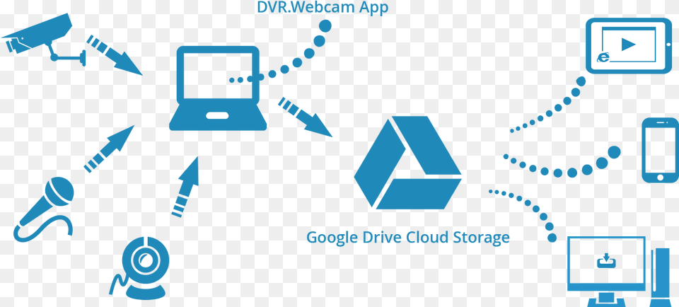 Dropbox Cloud Storage Free Png