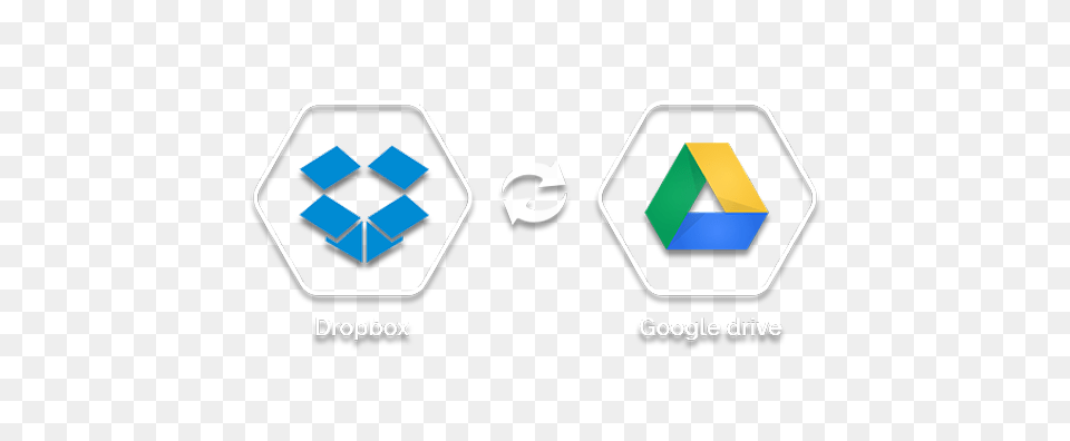 Dropbox To Google Drive Migration How To Transfer, Recycling Symbol, Symbol, Logo Free Png