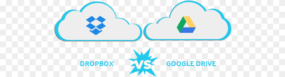 Dropbox Vs Google Drive Which Is The Best Cloud Storage Graphic Design, Logo Png Image