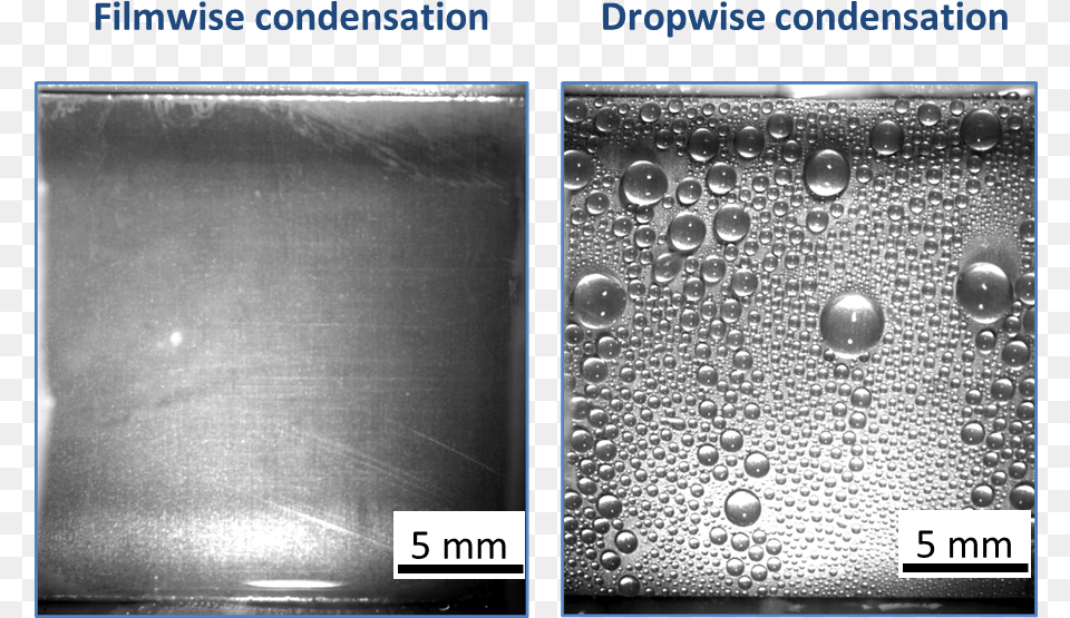 Dropwise Condensation And Filmwise Condensation, Droplet, Aluminium, Blackboard Free Png Download