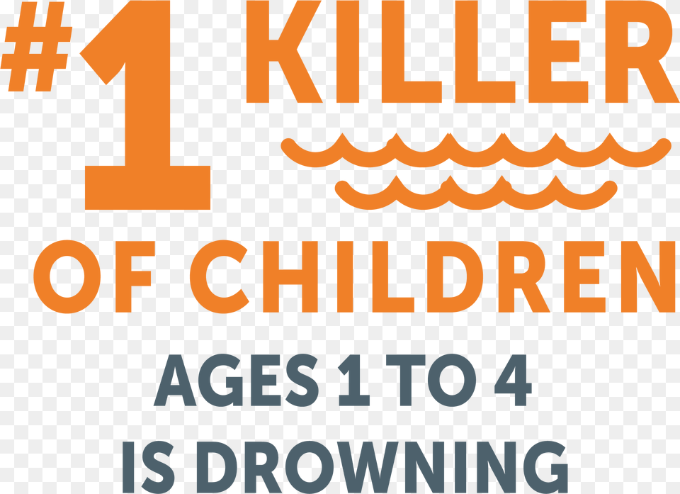 Drowning Prevention Starts At Home Poster, Text, Advertisement Free Transparent Png