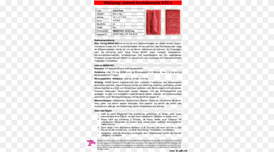 Drugsdataorg Formely Ecstasydata Test Details Result Photograph, Page, Text, Publication, Maroon Free Png Download