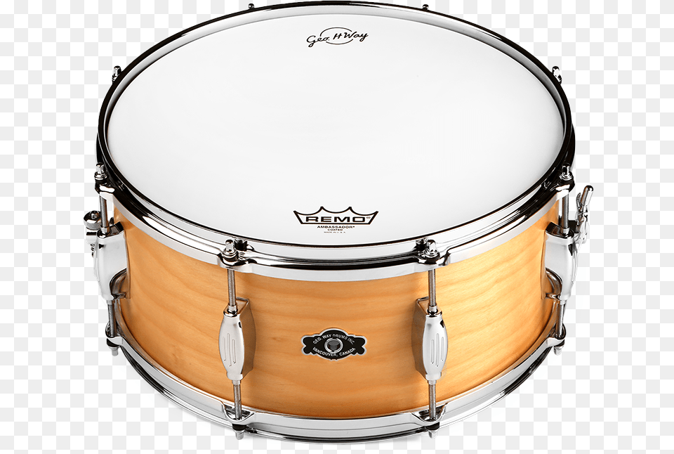 Drum, Musical Instrument, Percussion Png Image