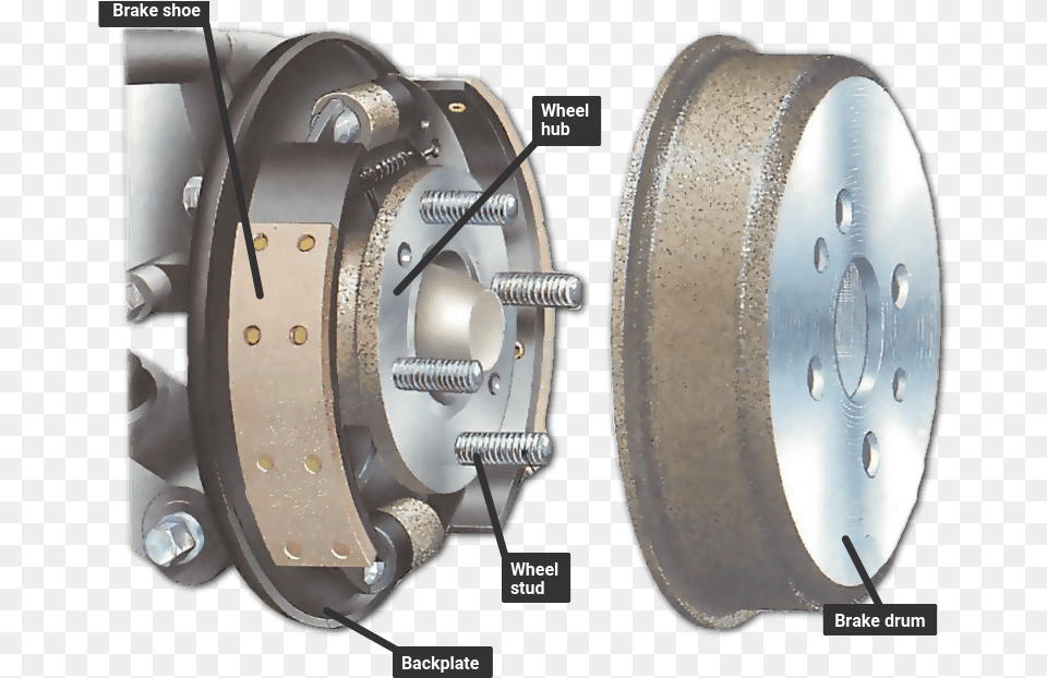 Drum Brake Wheel Hub, Coil, Machine, Rotor, Spiral Free Png Download